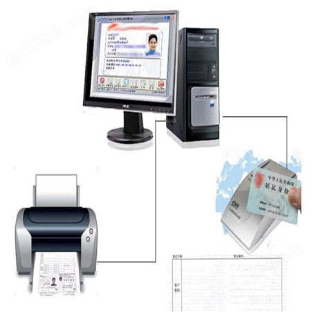 阅读器+访客登记系统 来访登记系统